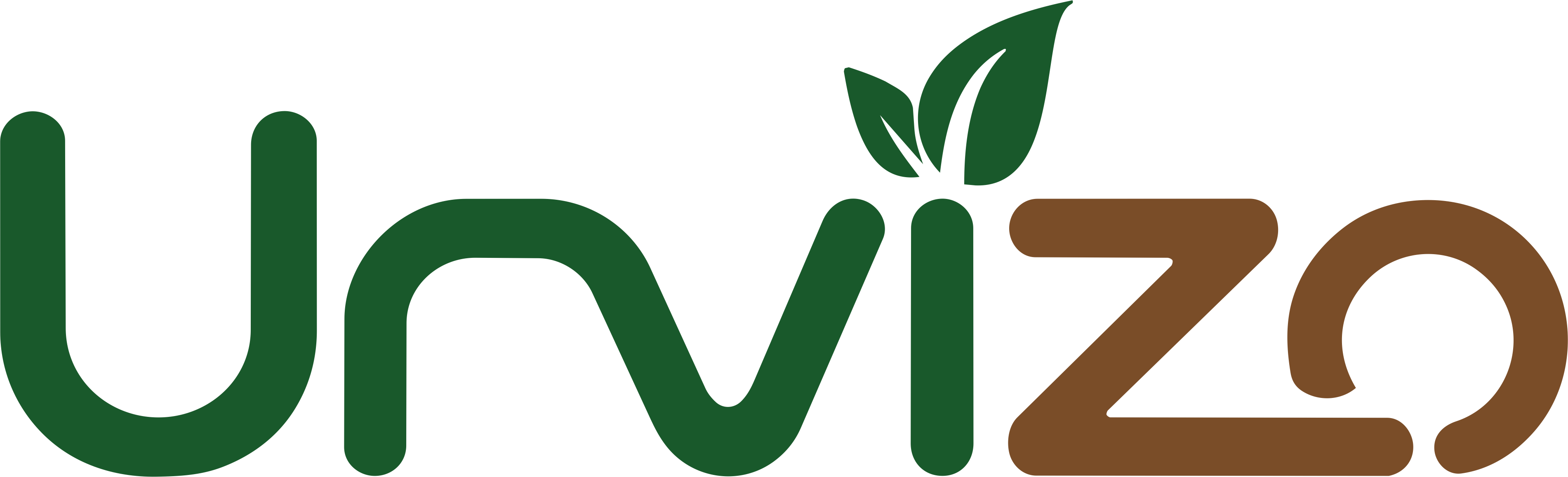 Urvizo Logo
